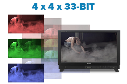 Epoch | 4K Neutron. Maintaining the highest quality RGB <=> YUV.